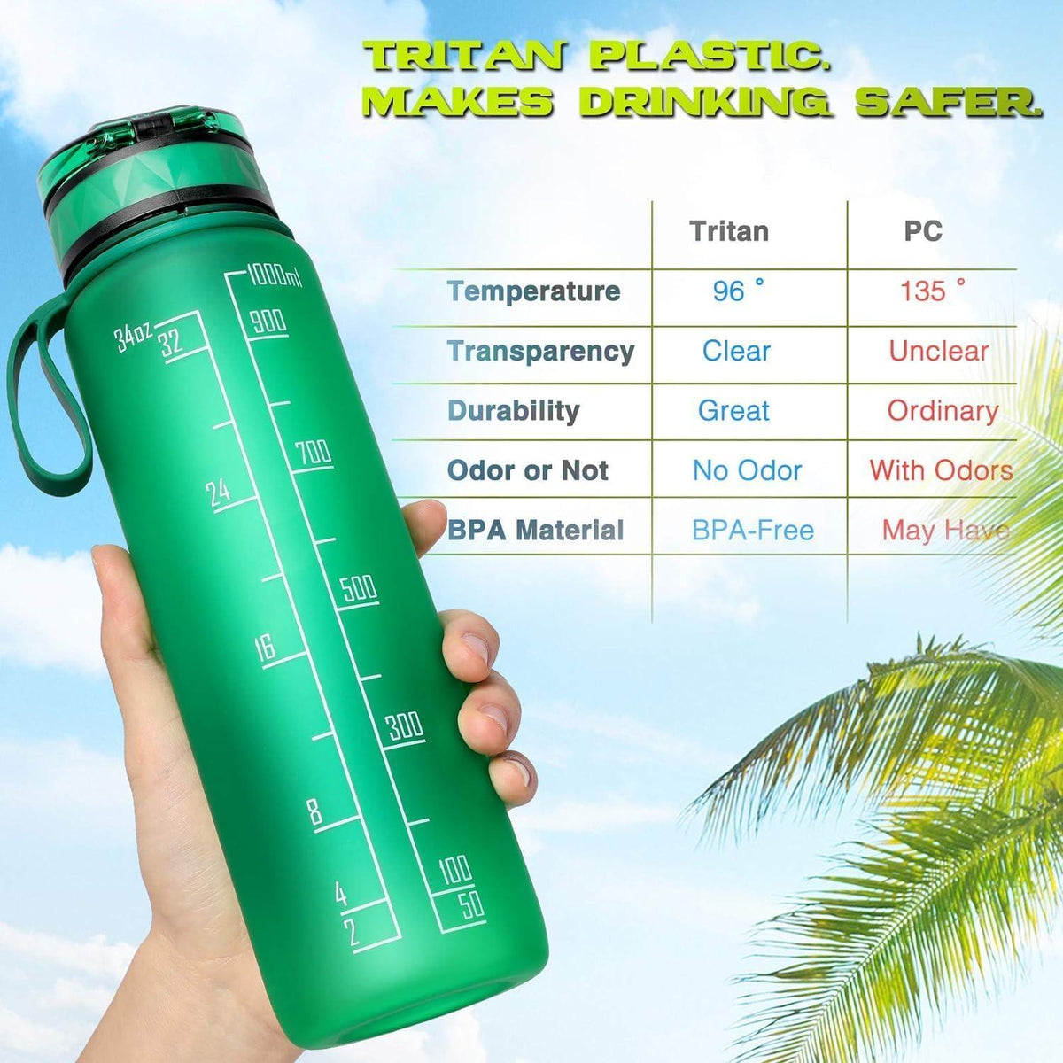 Trinkflasche 1L Sport Wasserflasche BPA Frei Gym Outdoor Trekking