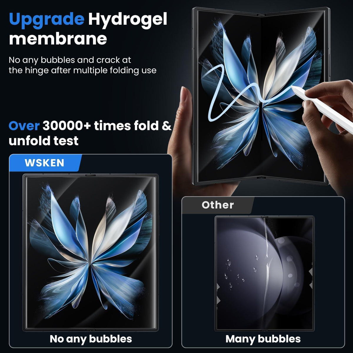 WSKEN Samsung Galaxy Z Fold 6 Schutzfolie 2er Set Klare Panzerfolie