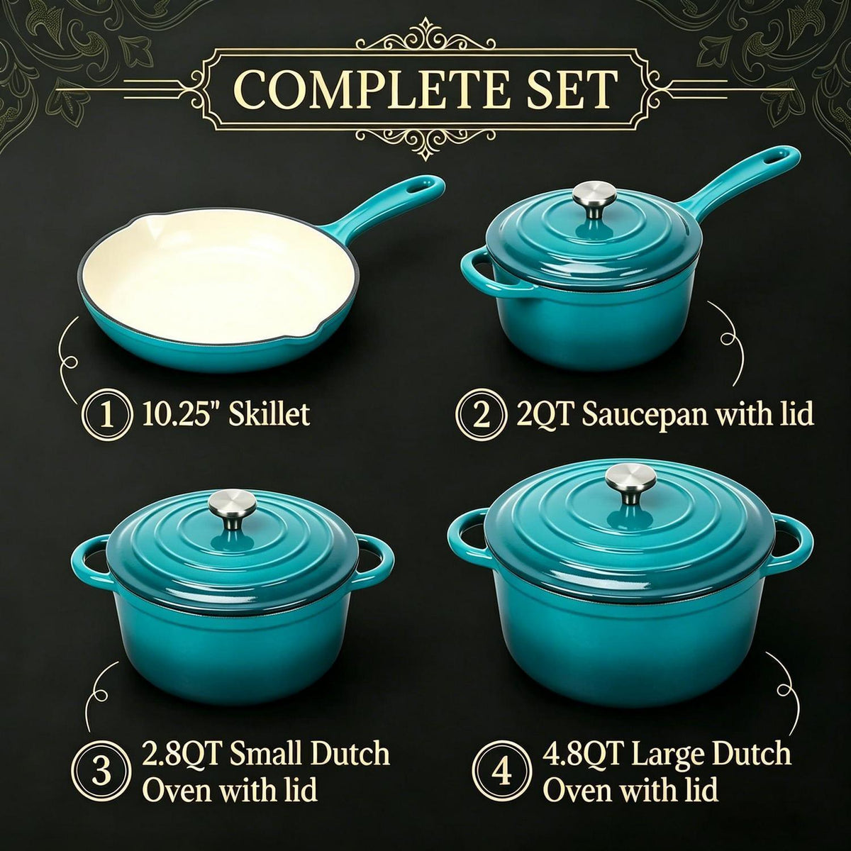 Gusseisen Kochgeschirr Set Teal 4-teilig – Ofenfest & Antihaft