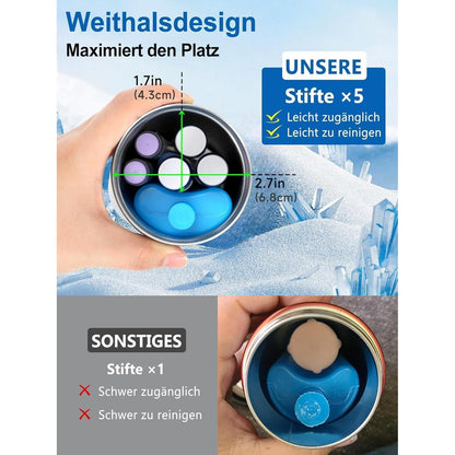 Insulin Pen Kühltasche – 48h Kühlung & TSA-zugelassen