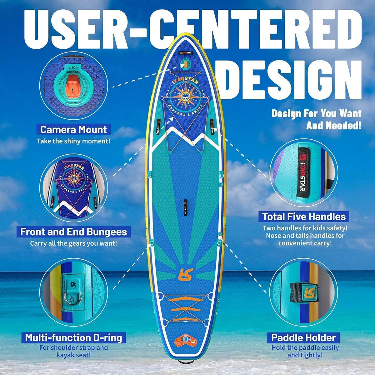 Aufblasbares SUP Board 86cm extra breit mit Zubehör
