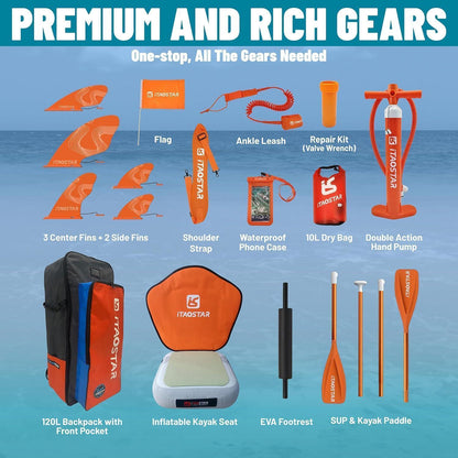 Aufblasbares SUP Board 86cm extra breit mit Zubehör