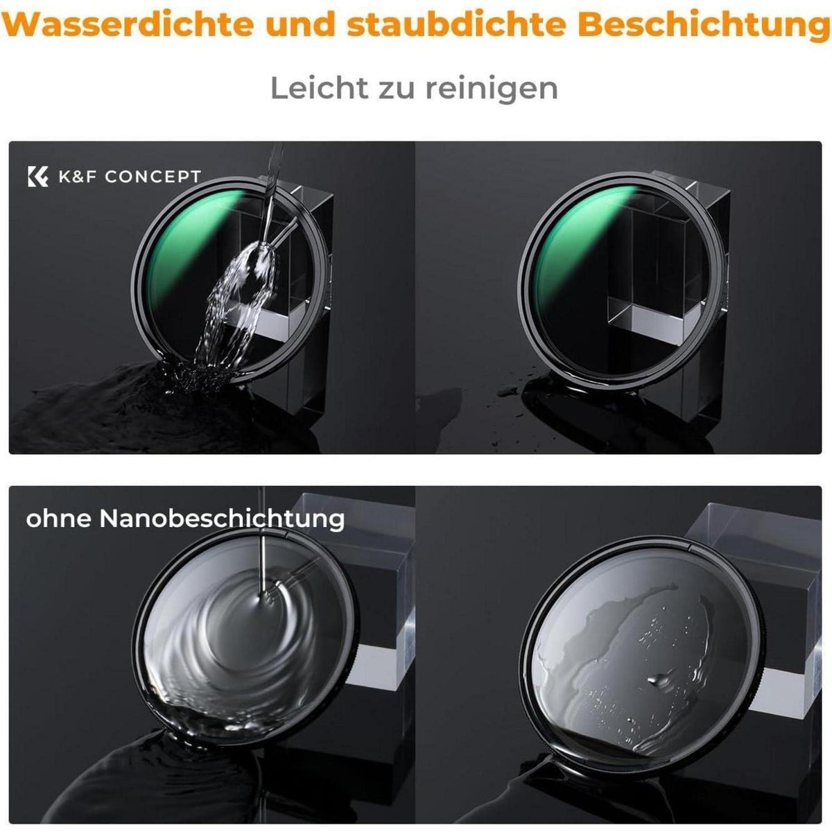 Magnetischer Variabler Graufilter ND2-32 (1-5 Stop) 77mm