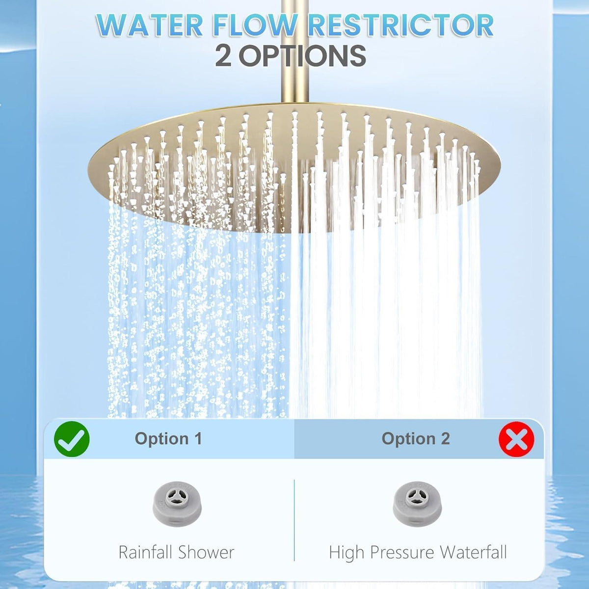 40cm Gold Regendusche Wasserfall Duschkopf Edelstahl 304