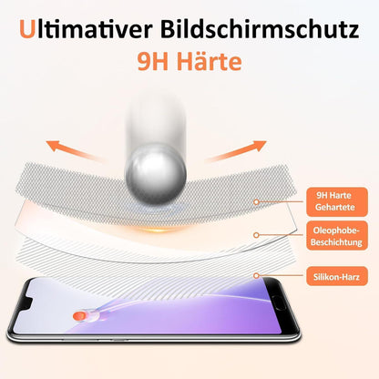 Displayschutz Huawei P20 Pro Panzerglas 9H Härte [2