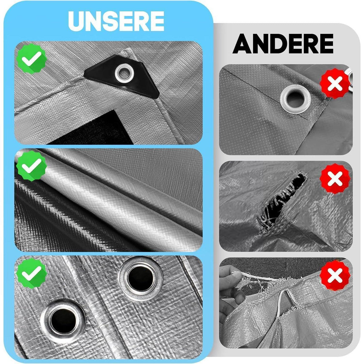 Abdeckplane 4x4m wasserdicht, reißfest & UV-stabil für Garten & mehr