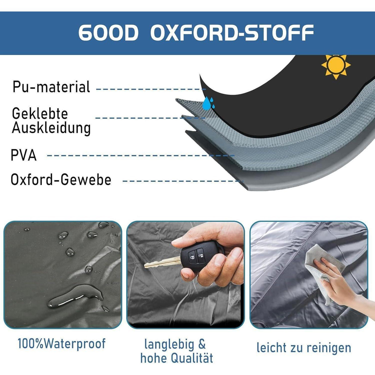 Frontscheibenabdeckung VW T5 Transporter 2003-2015 – Sonnenschutz & Frostschutz
