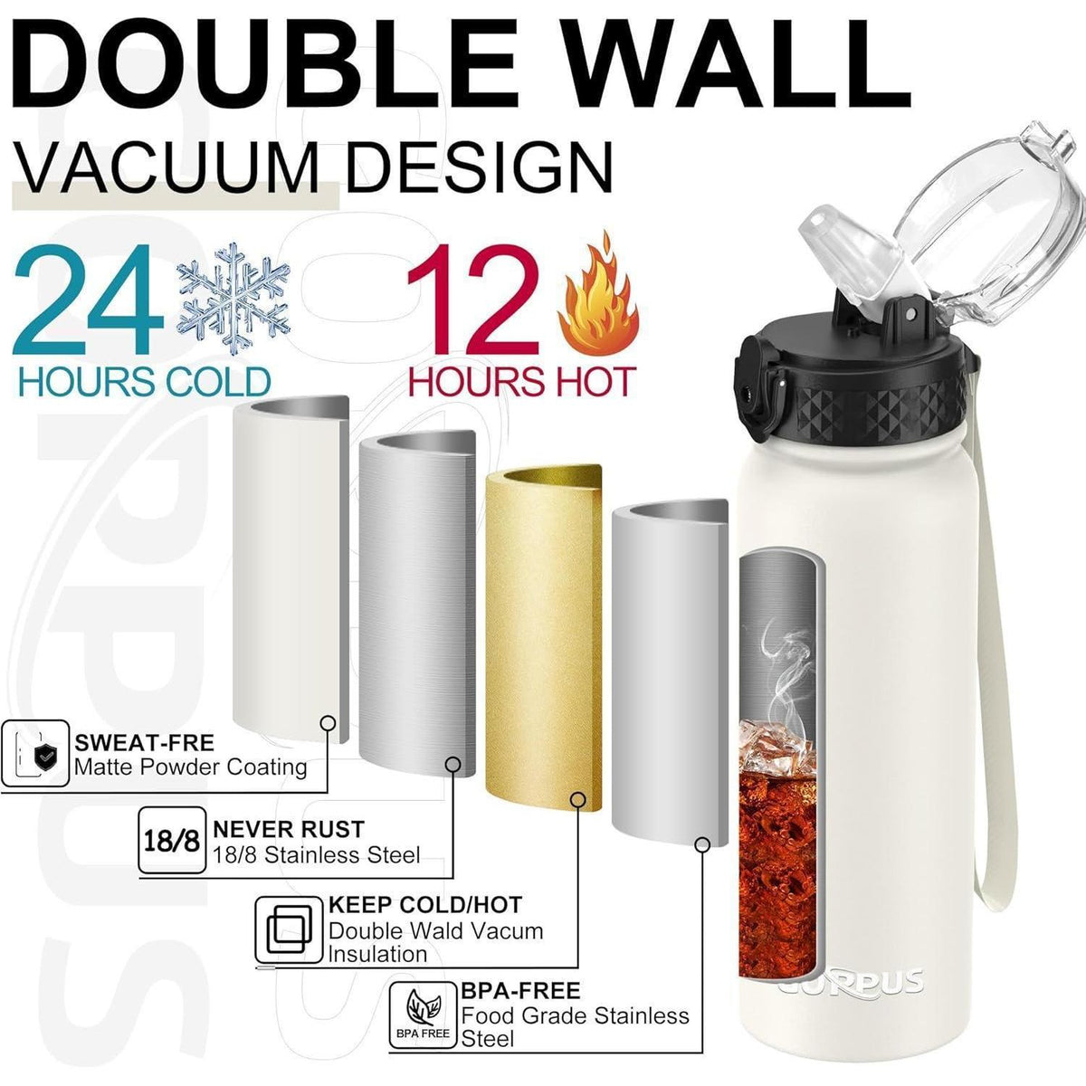 Edelstahl Trinkflasche 600ml mit Strohhalm, Beige