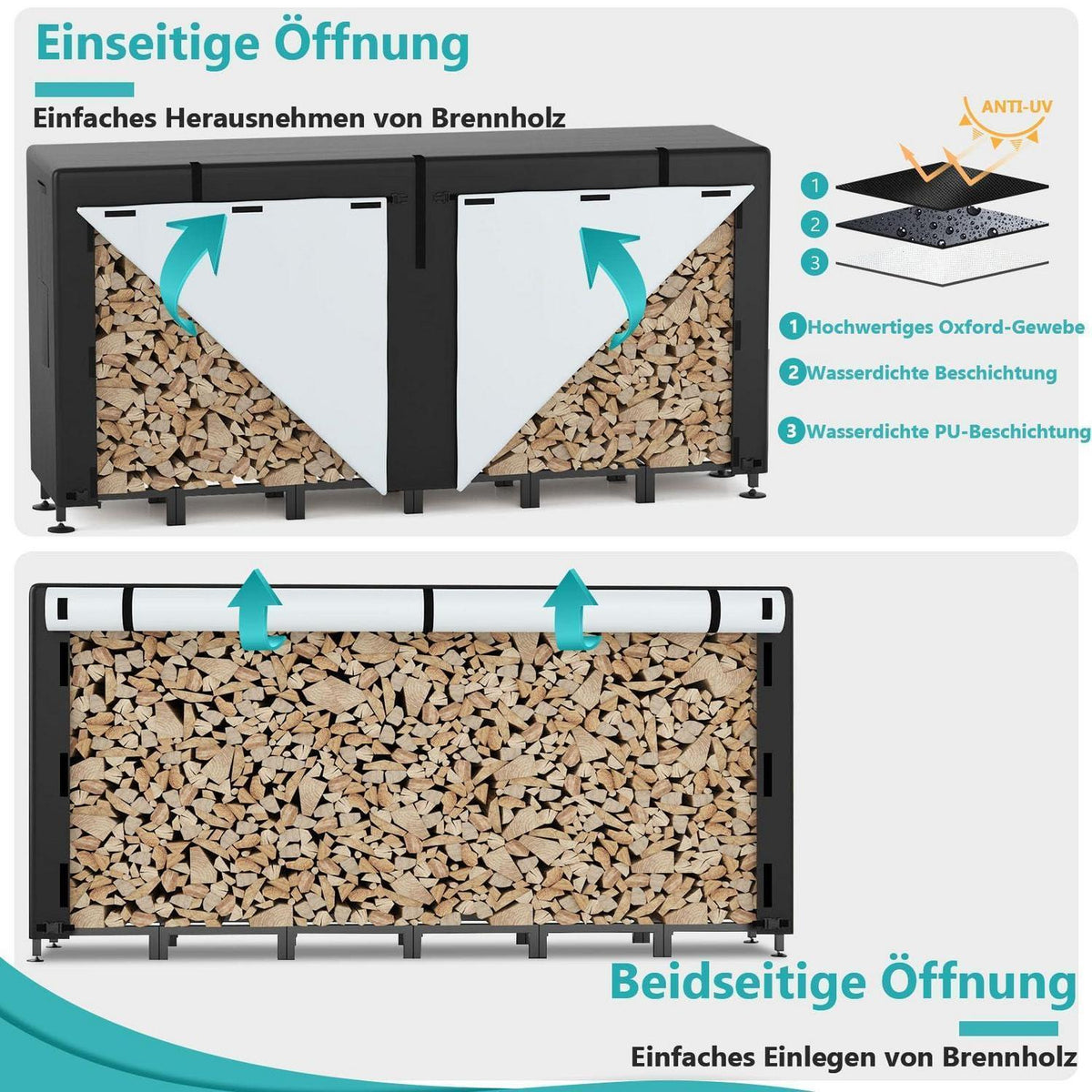 Kaminholzregal wetterfest mit Abdeckung – Holzlager für Garten