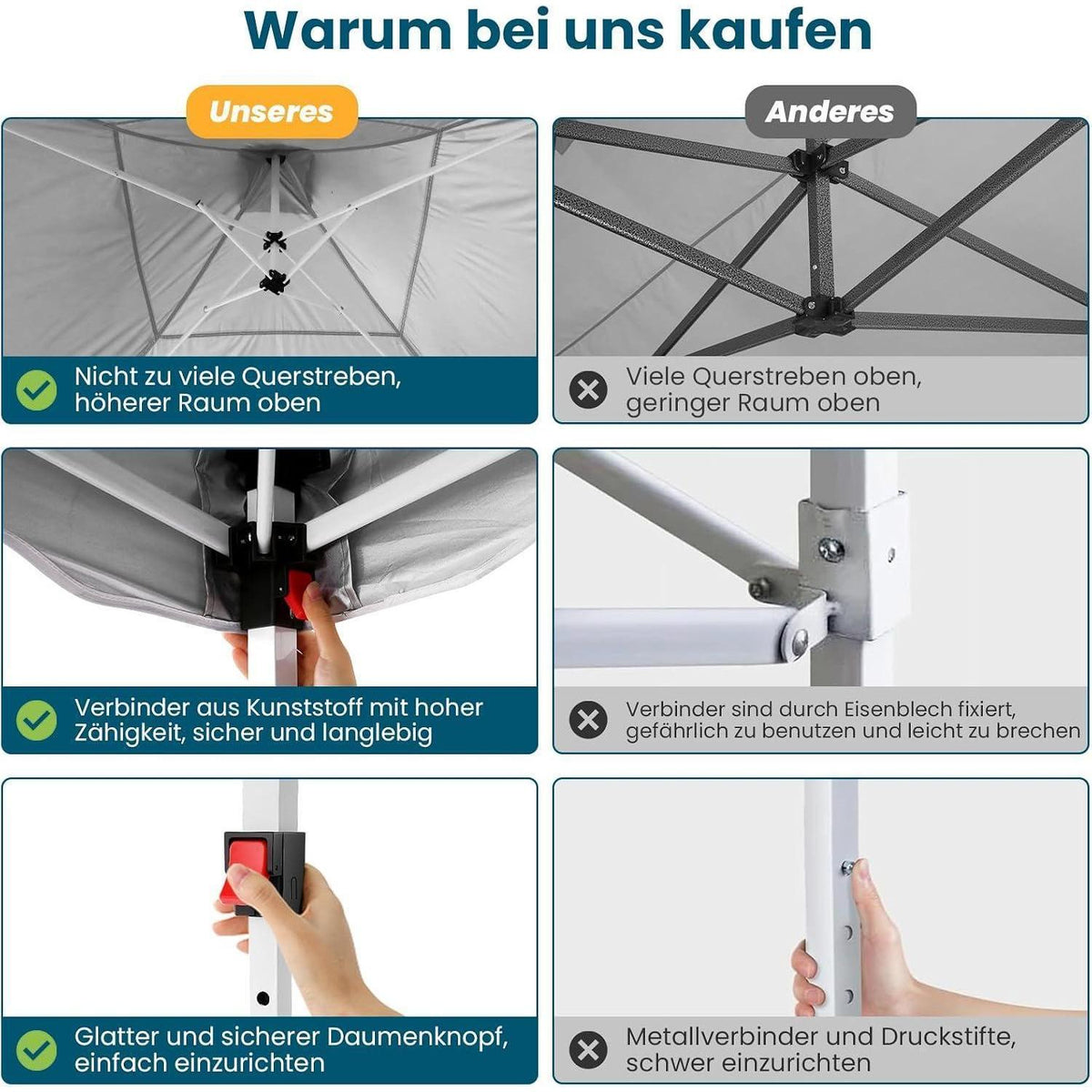 3x3m Faltpavillon wasserdicht mit Seitenwänden & Sandsäcken