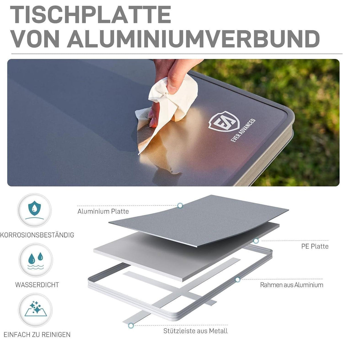 Faltbarer Campingtisch XL 120x60cm für 4-6 Personen, 2 Höhen, bis 60kg
