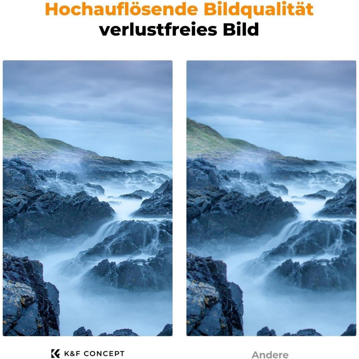 Magnetischer variabler Graufilter ND8-128 (3-7 Stop)