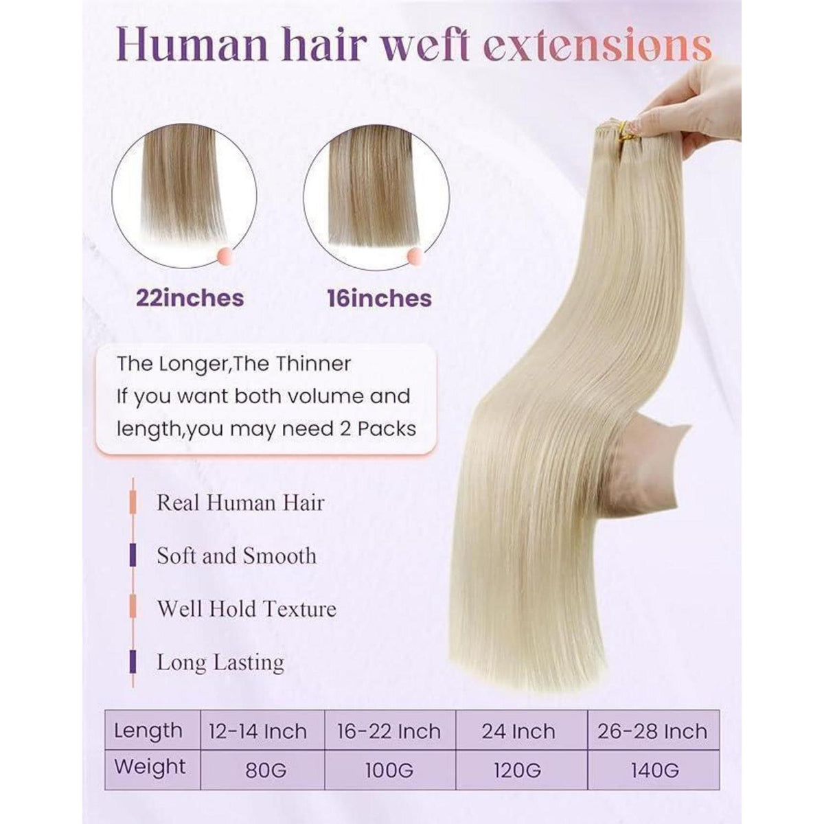 Blond Remy Echthaar Tressen zum Einnähen - 50cm, 100g