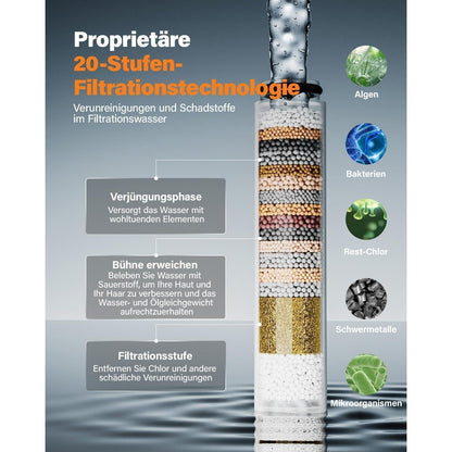 Duschkopf mit Filter & Hochdruck – 6 Modi, Wassersparend