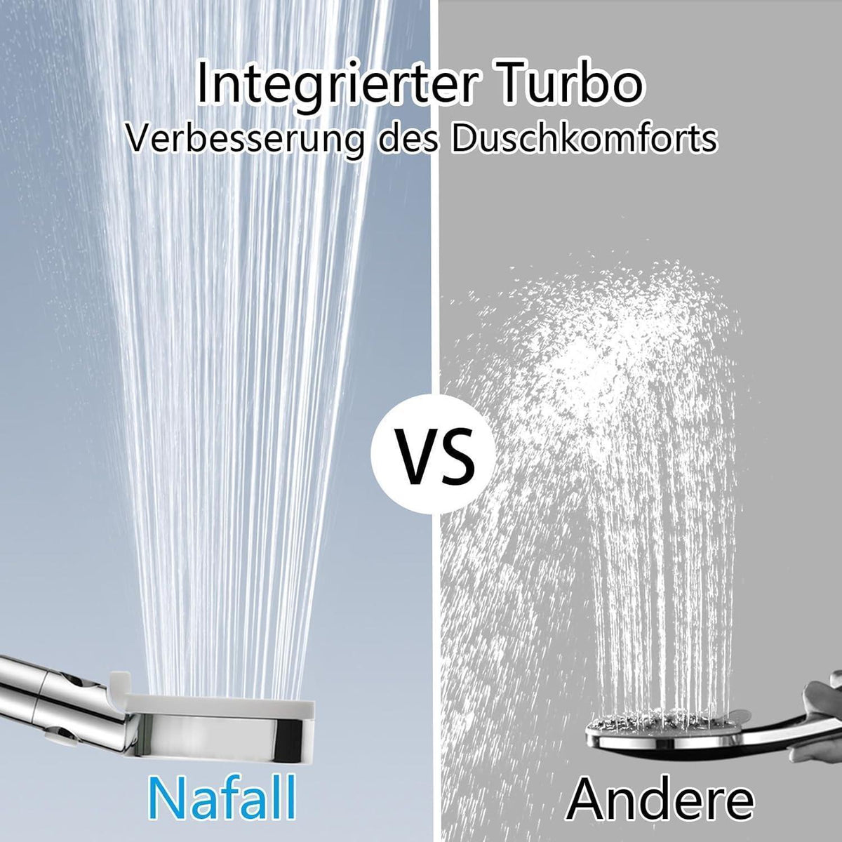 Duschkopf mit 4 PP-Filtern, 5 Strahlarten, Wassersparend, Chrom/Weiß