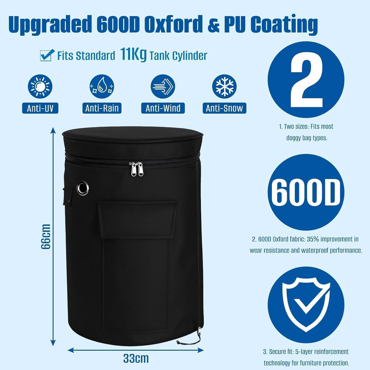 Gasflaschenabdeckung 11kg – Wasserdicht & Winddicht