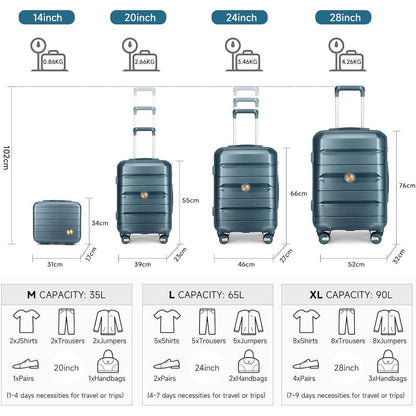 Hartschalenkoffer Set 4-teilig Blau mit TSA-Schloss & Doppelrollen