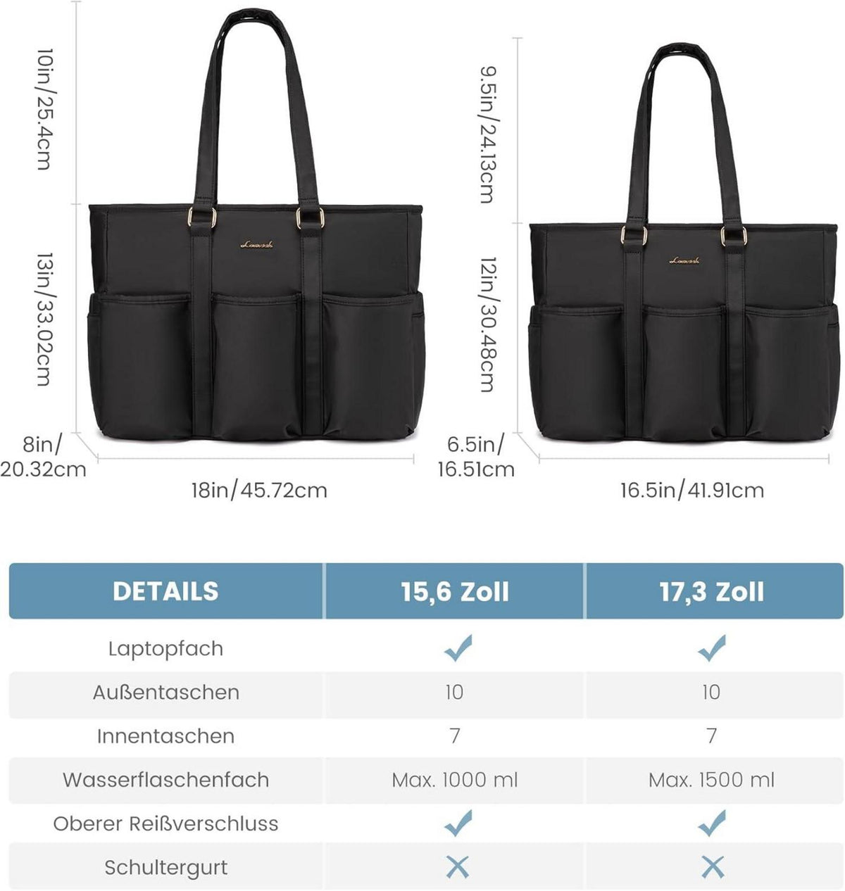 Lovevook Laptoptasche Damen 15,6 Zoll Schwarz Nylon - Wasserdichte Aktentasche & Shopper Bag