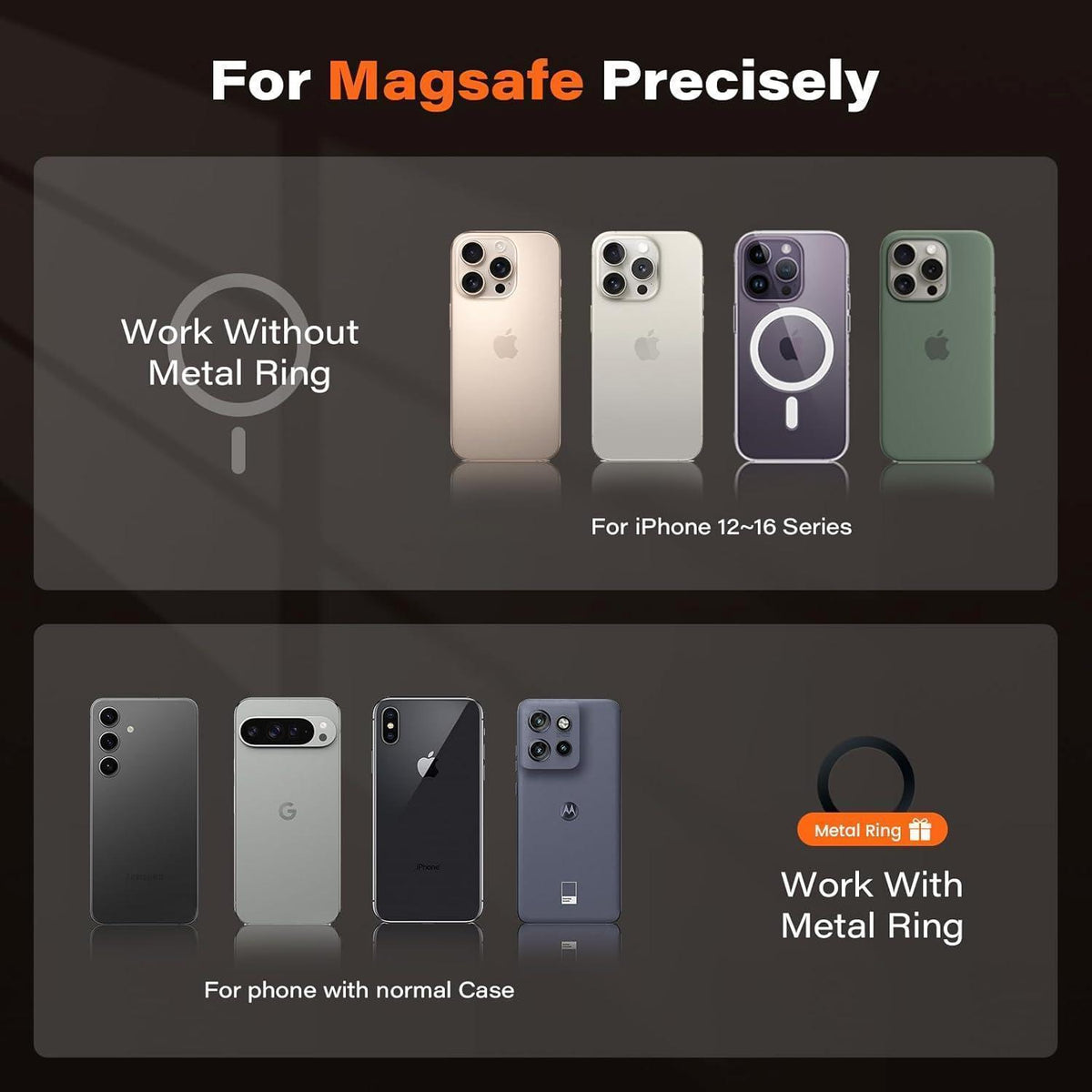 MagSafe Handyhalterung Fitness – 360° Drehbar & Tragbar