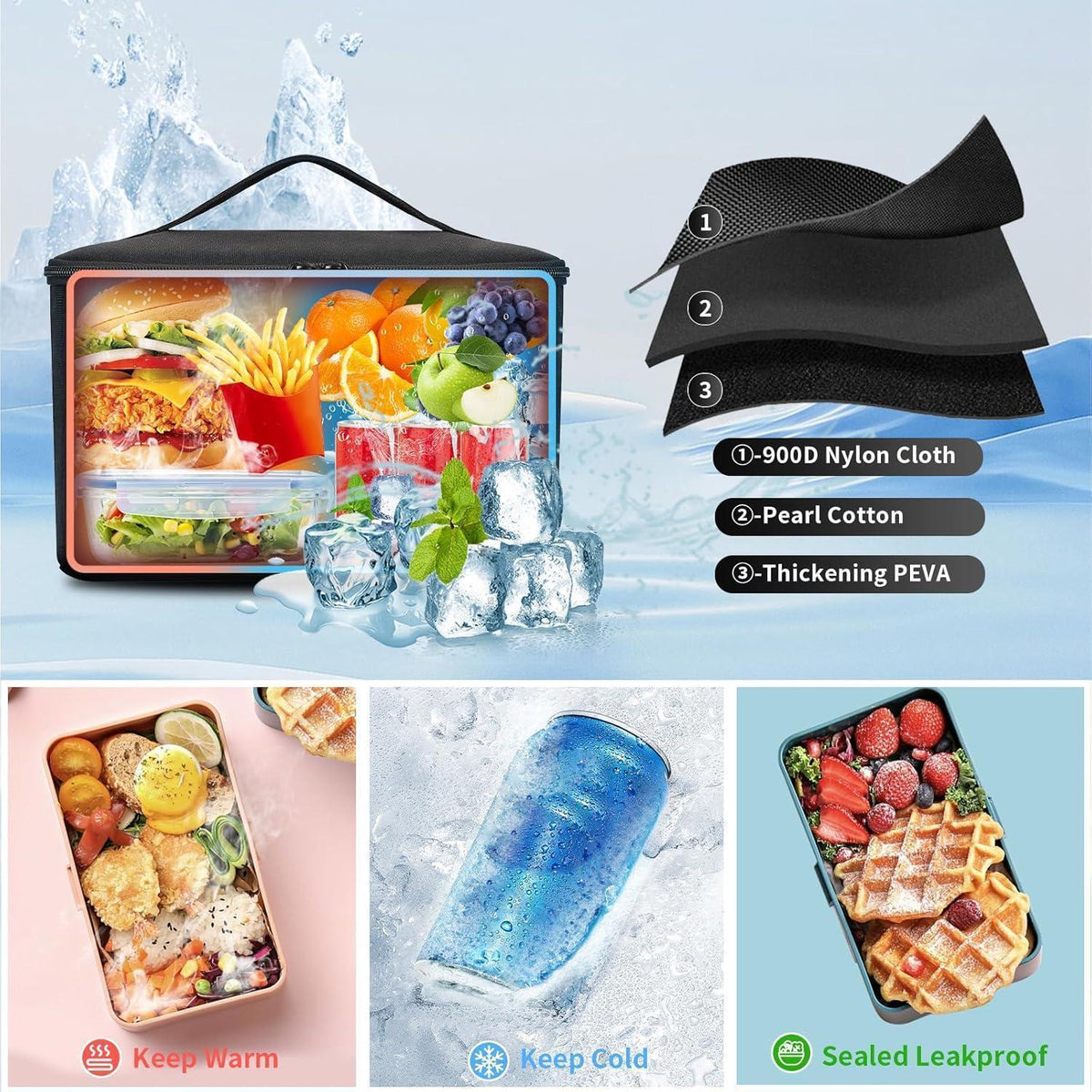 Lunch-Rucksack mit Laptopfach & Kühlbox – 15,6 Zoll Vintage Rucksack