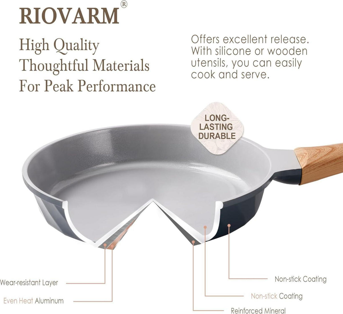 RIOVARM Induktions Antihaft Pfannenset Keramik Beschichtung 20cm 24cm 28cm