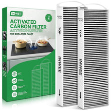 2x Aktivkohlefilter für Bora Pure Umluft Dunstabzugshaube