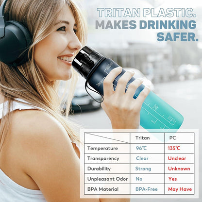 FULDENT Trinkflasche 1L Sport Wasserflasche rutschfest Gummi Grip Fahrrad