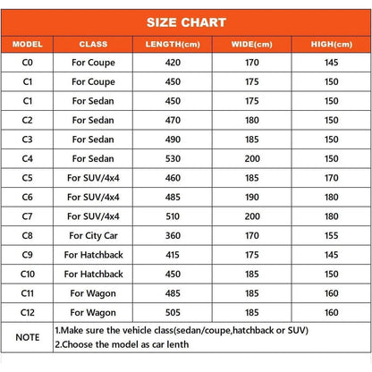 Autoabdeckung Limousine 490-530cm, Wasserdicht & Atmungsaktiv