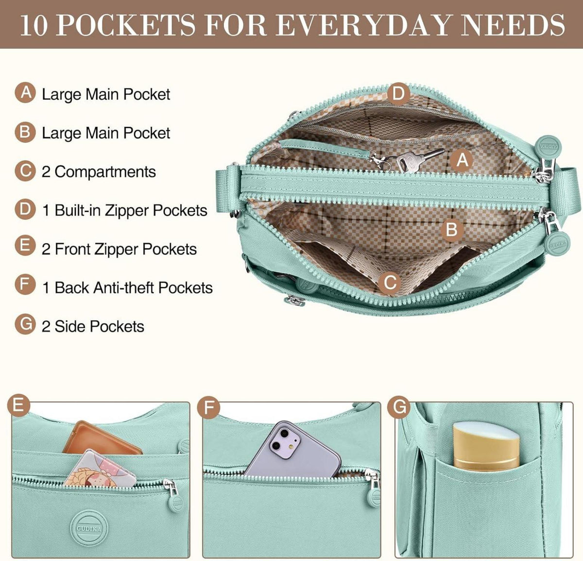 VOBUKE Umhängetasche Damen Nylon Crossbody Bag Wasserdicht