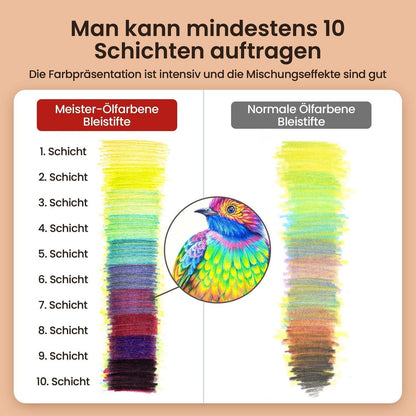 160-farbiges Buntstiftset für Künstler & Ausmalen