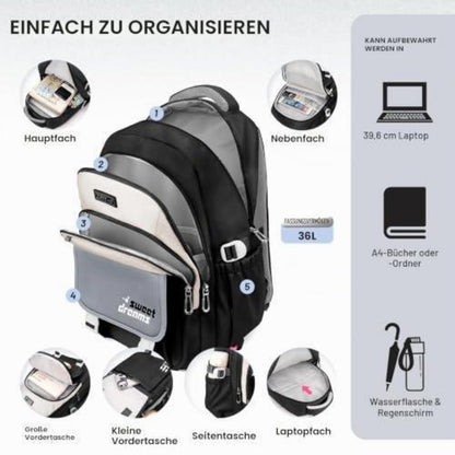 Schulrucksack Trolley Mädchen Teenager Schwarz 36L