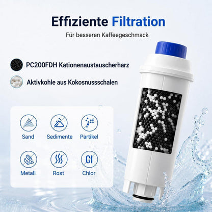 Wasserfilter für De'Longhi Kaffeevollautomaten (6er-Pack)