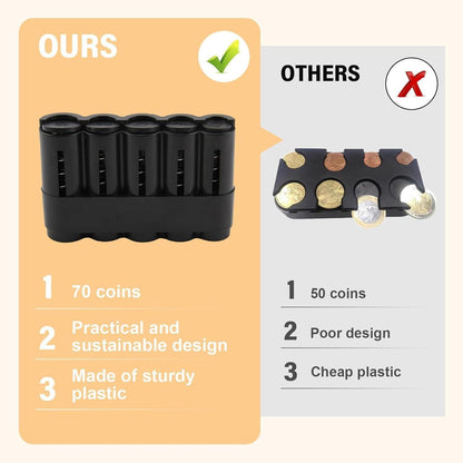Münzbox 5-Fächer Schwarz – Kleingeld Sortierer für Euro & Cent