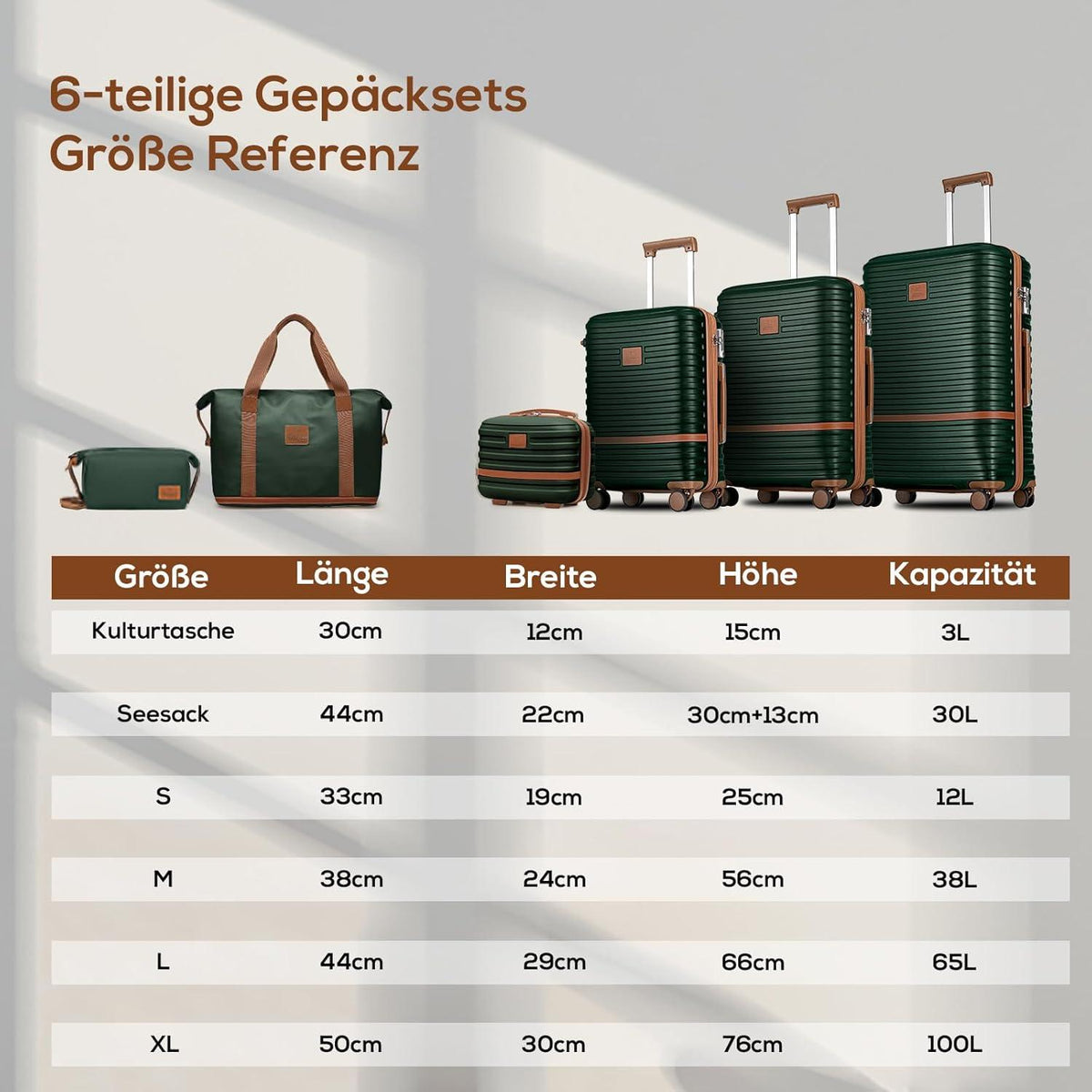 Joyway Kofferset Hartschale 6tlg mit Beautycase und