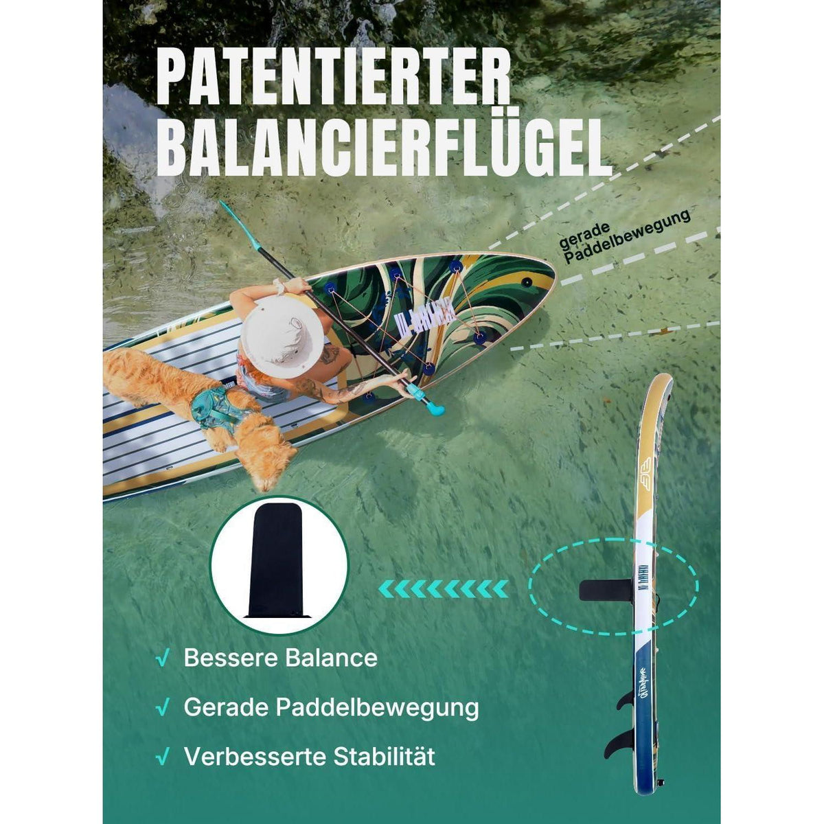 Stand Up Paddling Board XL für Familien mit Balanceflügel