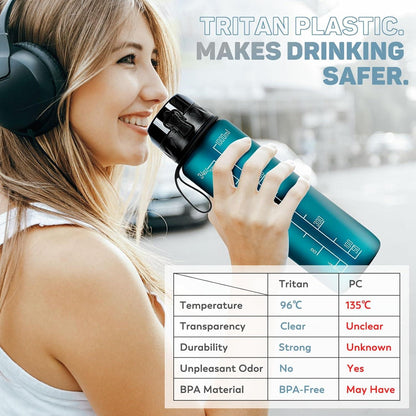 Trinkflasche 1L Sport Wasserflasche BPA-frei rutschfester Gummi-Griff