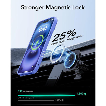 iPhone 16 Hülle mit MagSafe und integriertem Ständer, Blau