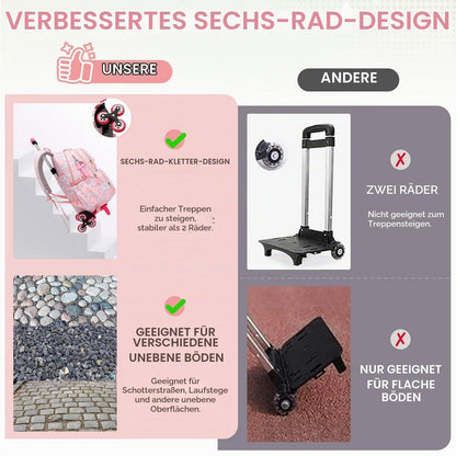 Kinderrucksack mit Rollen Rosa – Schulrucksack Trolley für Mädchen