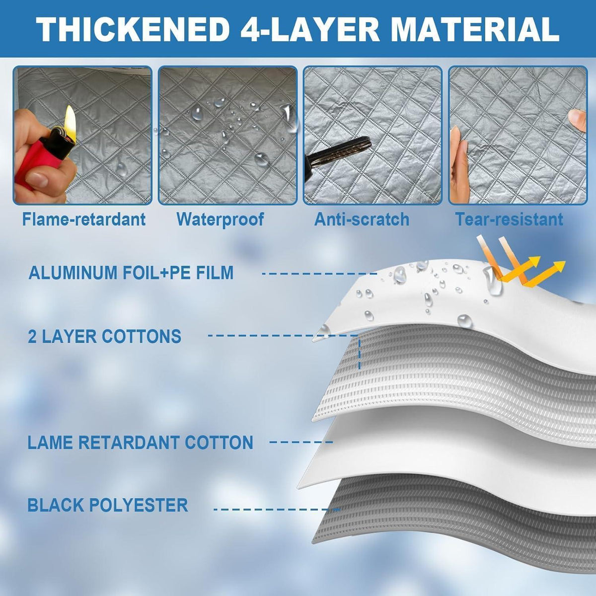 Frontscheibenabdeckung Ford Transit Custom 2012-2022