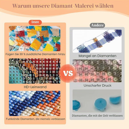 5D Diamantmalerei Weinlese-Dame – Bastelset für Erwachsene & Kinder