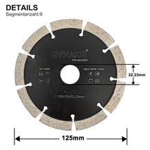 Diamant Frässcheibe 125mm für Beton, Mauerwerk & Ziegel