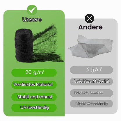 Teichnetz Feinmaschig 2x5m mit 12 Bodenankern