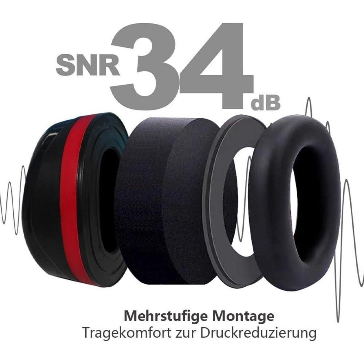 Kapselgehörschutz Verstellbar – SNR 34dB für Baustelle & Garten