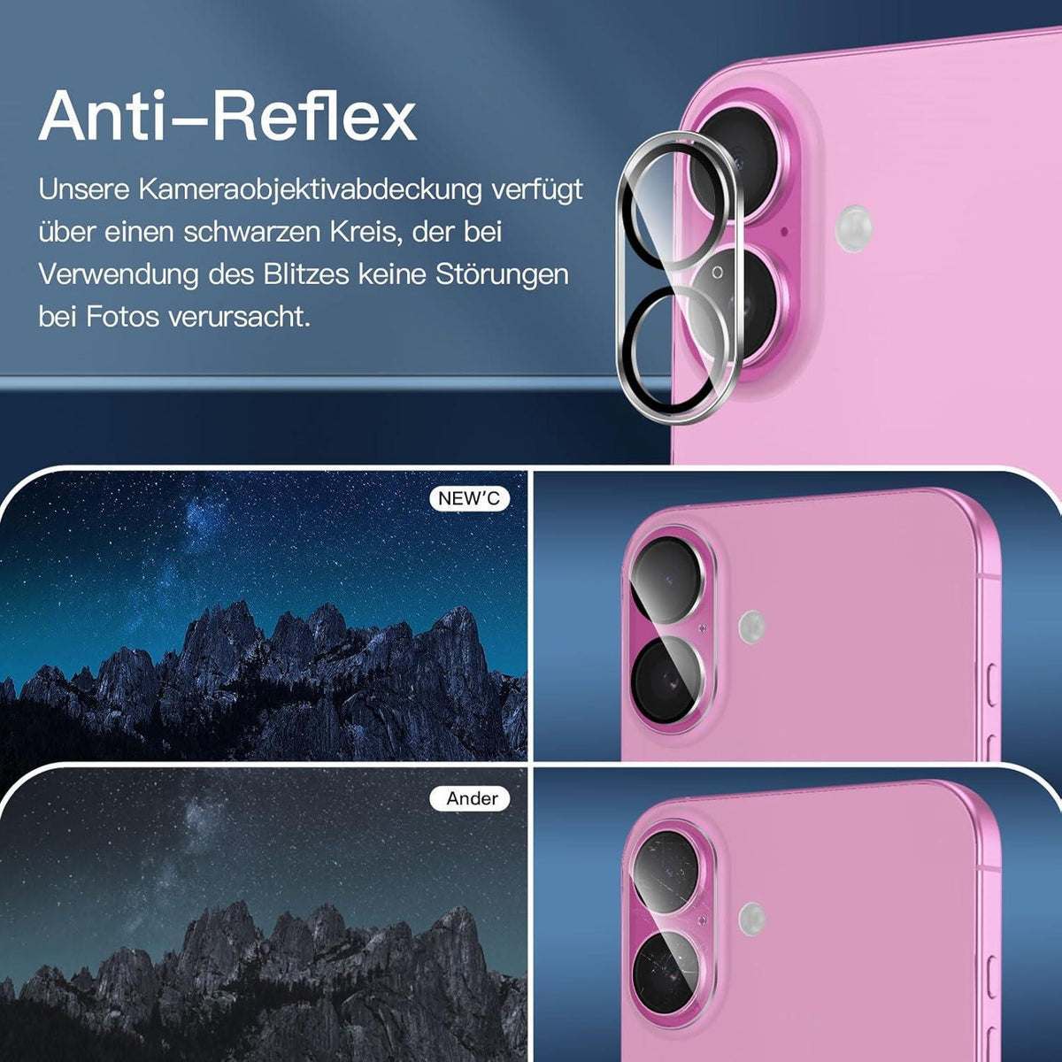 Sichtschutzfolie iPhone 16 Plus (6,7 Zoll) mit Kamera Schutz