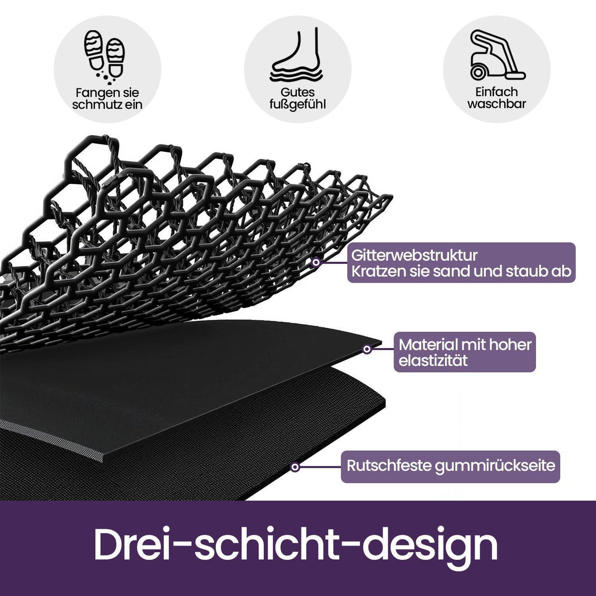 Fußmatte Schwarz 43x76 cm - Rutschfest & Schmutzfang