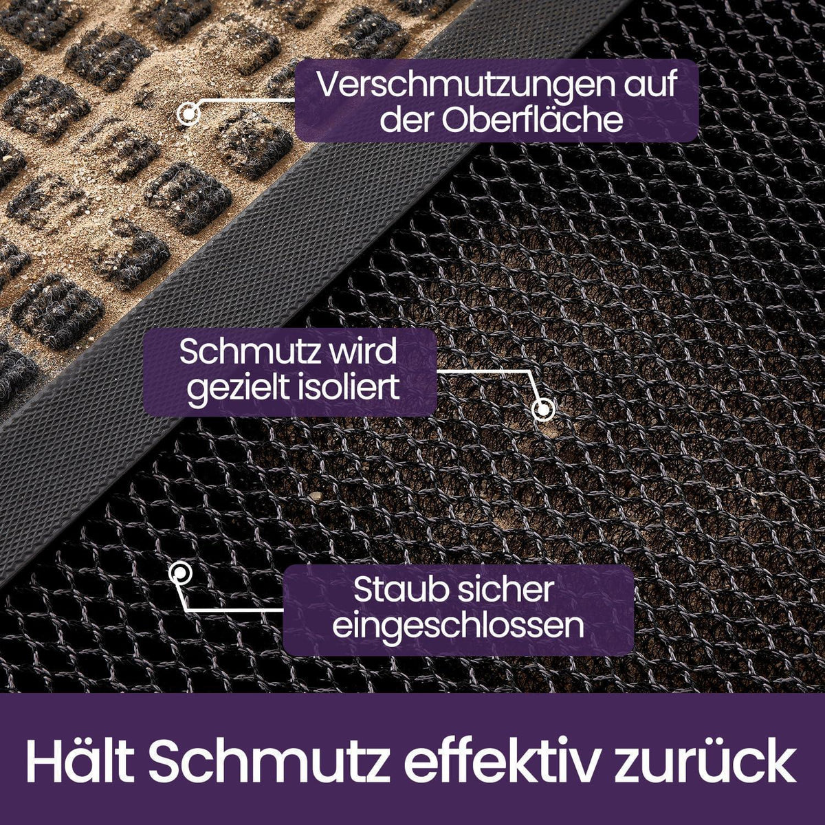 Fußmatte Schwarz 43x76 cm - Rutschfest & Schmutzfang