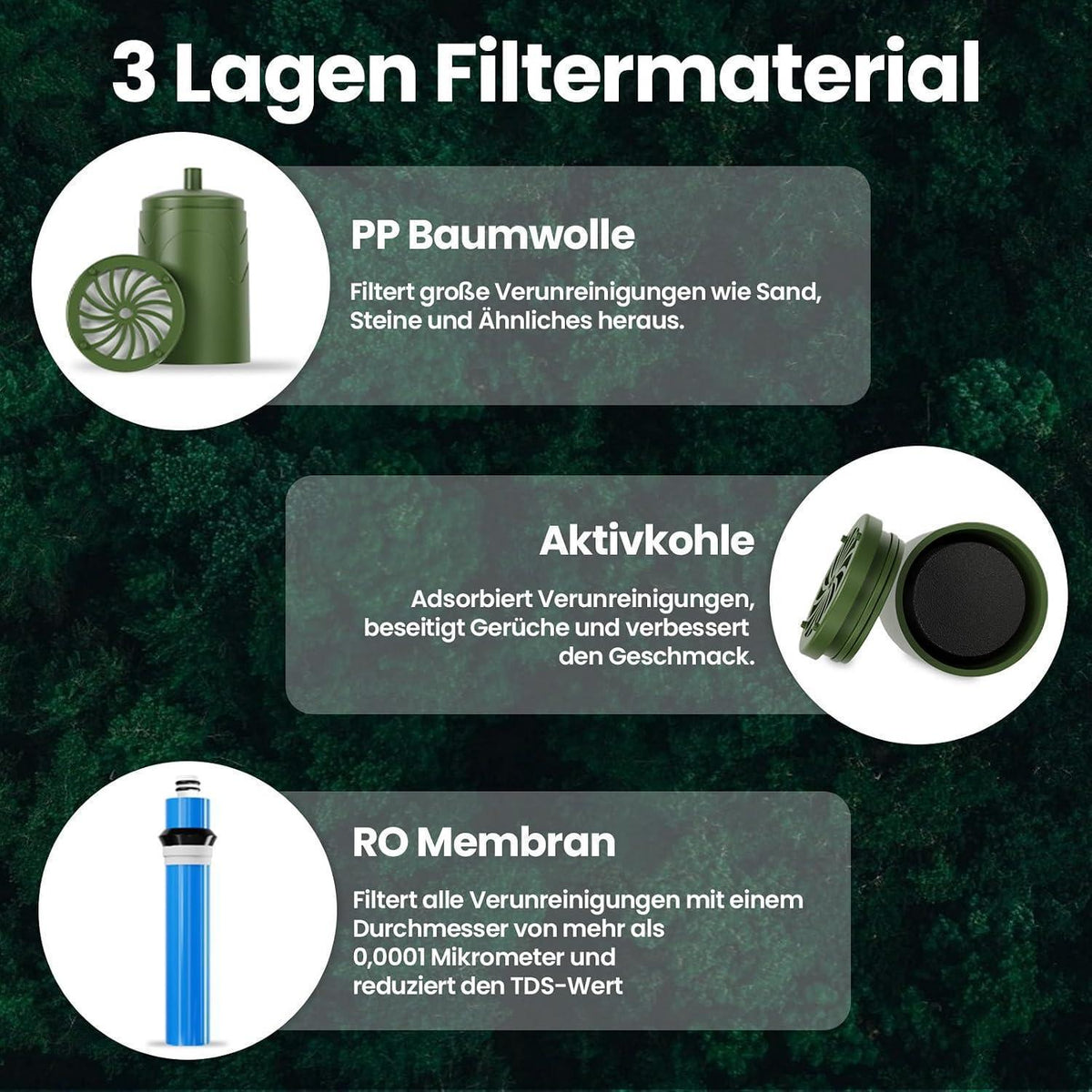 Wasserfilter Outdoor mit RO Membran – 10.000 Liter Kapazität