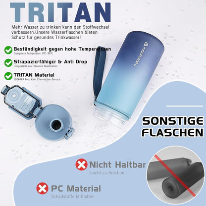 Trinkflasche 600ml BPA-frei Tritan Farbverlauf Hellblau Dunkelblau