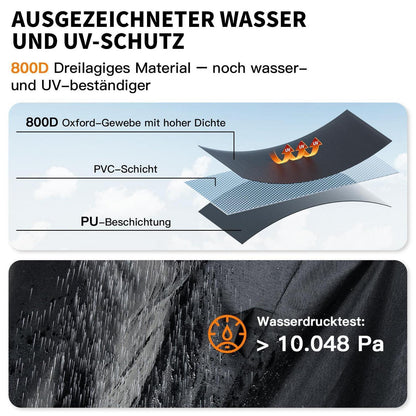 Fahrradabdeckung 2er Set, Reißfest & Winddicht mit Tasche