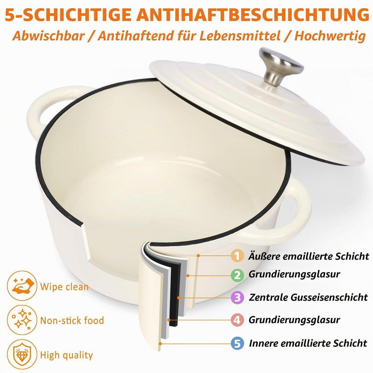 8-teiliges Emaille Gusseisen Kochgeschirr Set – Weiß